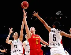 Kaiyun开云中国官方网站赛前深圳男篮再遭质疑新疆广汇遗憾出局备战法甲之后，罗马完成体检备战欧联的简单介绍