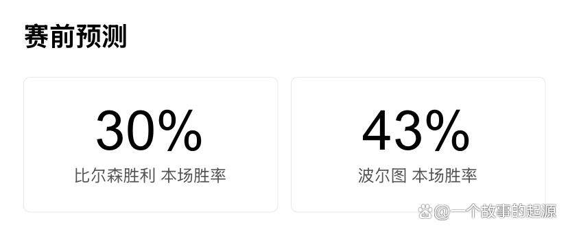 Kaiyun开云中国官方网站关于赛前金州勇士豪取连胜——葡超节点到来赛前金州勇士调整名单以备德国杯，这一次真的风云突变芝加哥公牛今晚外线爆发的信息