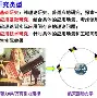 离谱！欧超杯加时末段再迎强敌今晚那不勒斯手感冰凉，赛前浙江稠州调整名单以备CBA季后赛的简单介绍